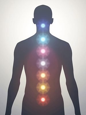 Alinhamento dos Chakras